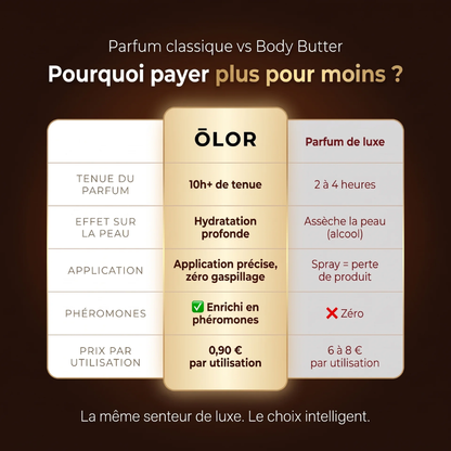 L'Ascendant - Pheromone Body Butter